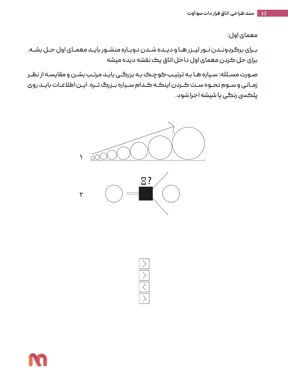 Dot Sa’w Out riddle document 4