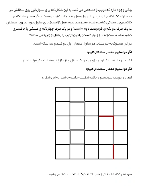 Retribution riddle document 3