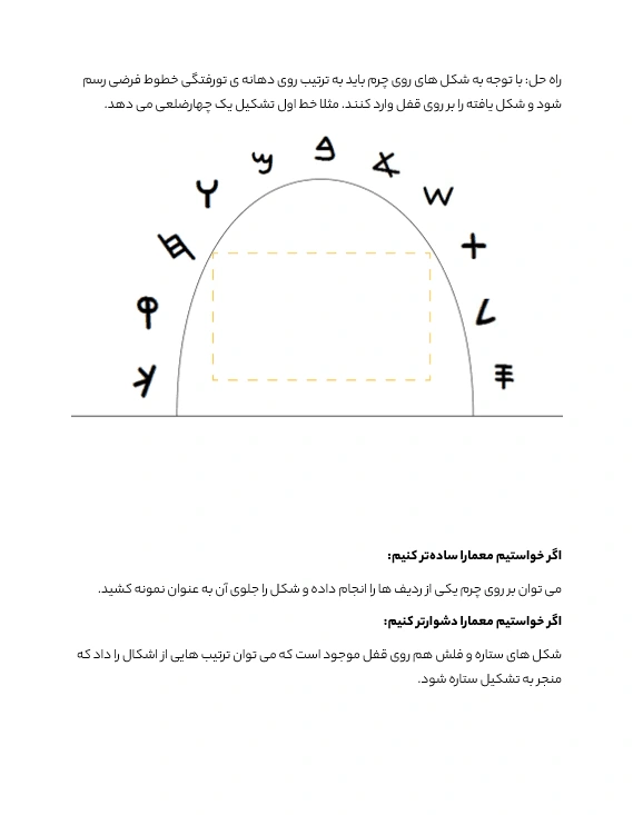 The Hunter riddle document 2